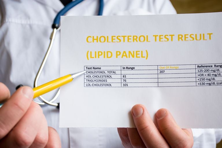 El médico indica al paciente o colega en el resultado de la prueba de colesterol o el panel de lípidos, de pie en bata médica blanca. Fotografía conceptual para ilustrar el diagnóstico y la detección del colesterol alto o bajo en la sangre