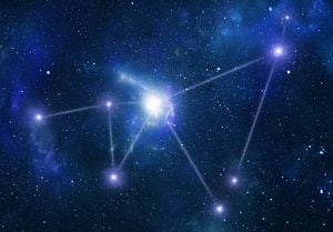 Representación esquemática de la constelación zodiacal "Capricornus", el color corresponde a un signo del zodíaco