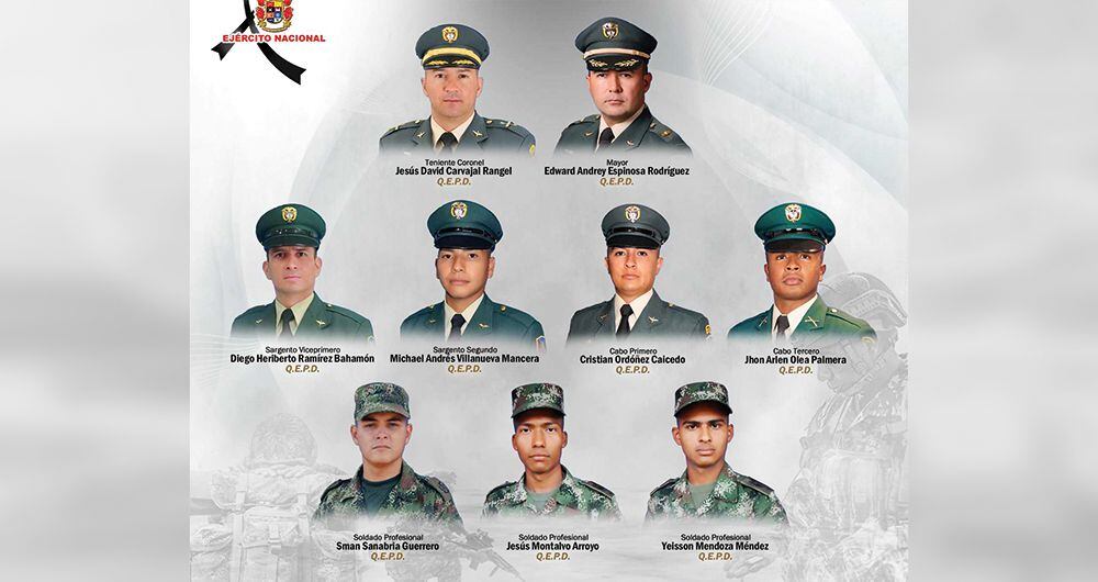    Con honores militares han sido despedidos los nueve uniformados que murieron en el más reciente accidente de un MI-17, siniestrado en el sur de Bolívar. La aeronave cumplía la misión de abastecimiento a las tropas en una zona donde el clima era adverso.