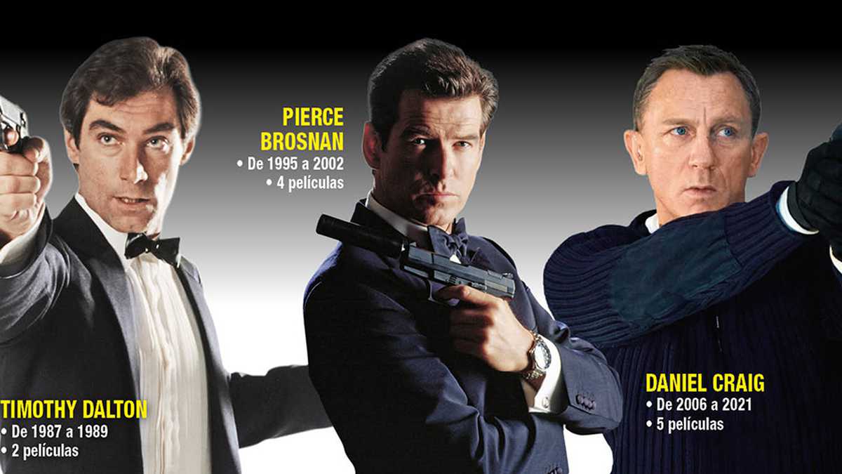 Timothy Dalton interpretó a James Bond desde 1987 hasta 1989; Pierce Brosnan de 1995 al 2002 y Daniel Craig del 2006 al 2021. 