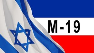 Israel M19