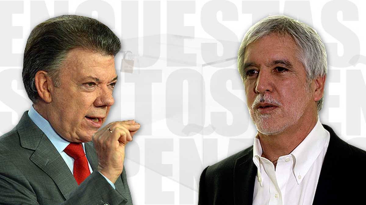 En la segunda ronda, Santos obtendría un 34 % de los votos contra un 42 % de Peñalosa.