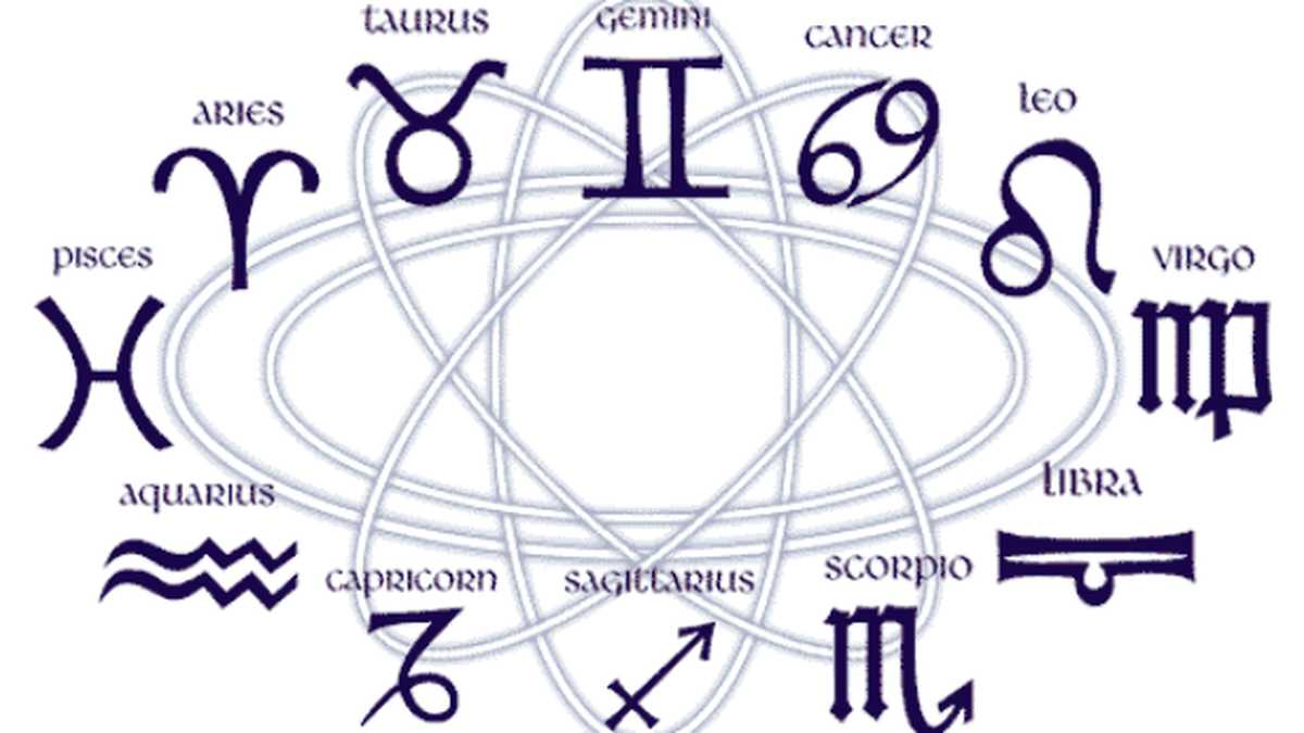 Signos zodiacales