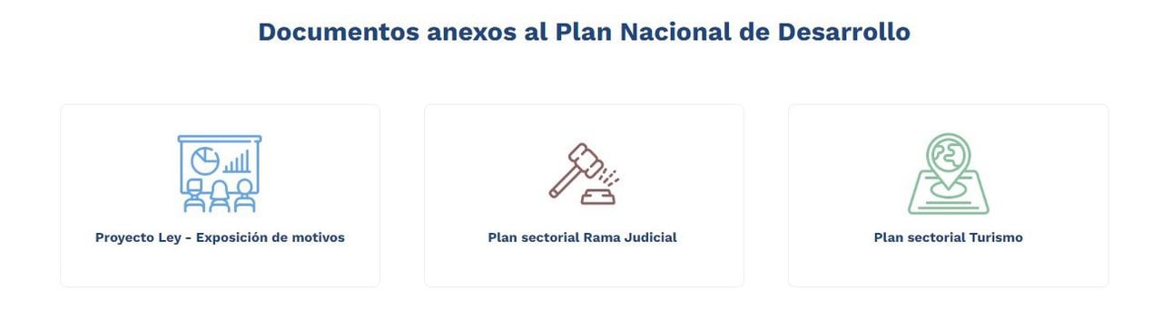 Documentos anexos al Plan Nacional de Desarrollo.