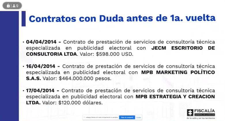 La Fiscalía hizo un relato detallado de la forma y el monto de los contratos de publicidad con Duda Mendoça.