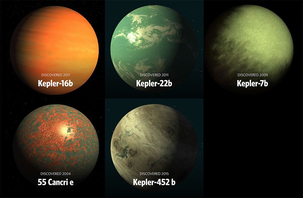 Algunos de los exoplanetas hallados por la NASA.