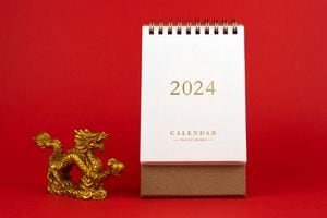 Calendario del Año Nuevo Chino 2024 del Dragón.