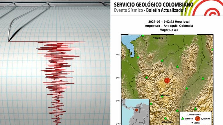 Hoy, 19 de mayo, los habitantes de Antioquia se vieron sorprendidos por dos sismos de considerable magnitud que sacudieron la región en la madrugada. ¿Se encontraban preparados para enfrentar esta situación?