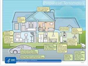 Infografía sobre terremotos. Imagen extraída de: Centro para el control y prevención de enfermedades.