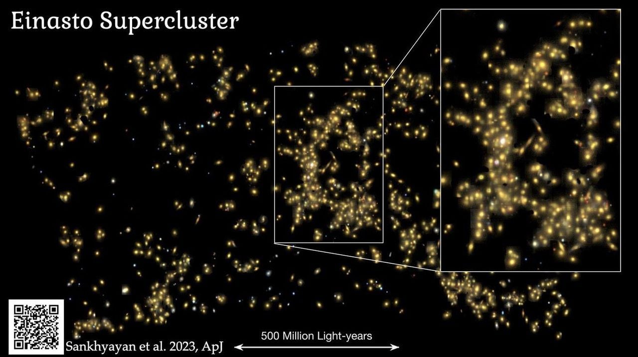 Descomunal supercúmulo de galaxias de 360 millones de años luz