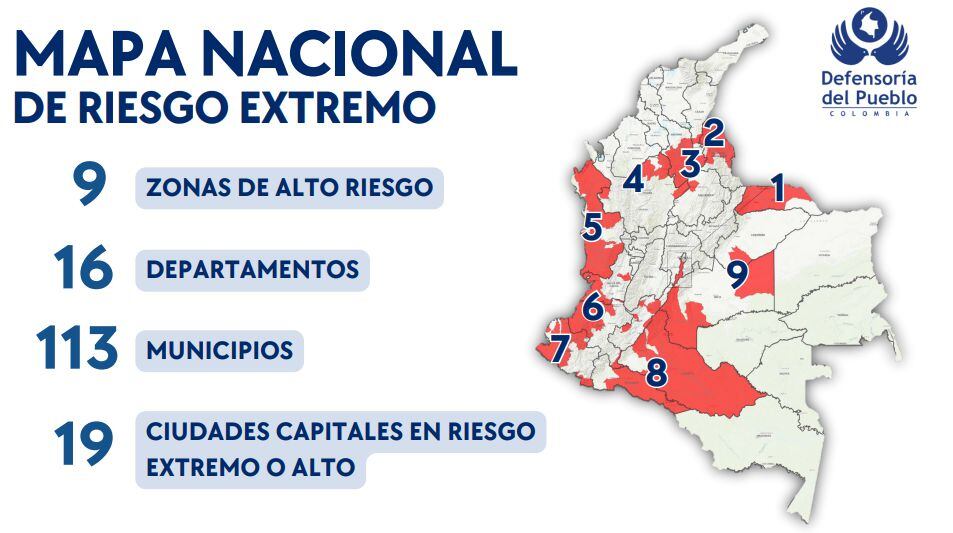 Defensoría emite alerta temprana electoral y publica el mapa nacional de zonas de riesgo extremo.
