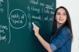 Los docentes que enseñan inglés en primaria en los colegios públicos caleños no son licenciados en lenguas extranjeras, debido a que son los mismos que se encargan de enseñar todas las asignaturas.