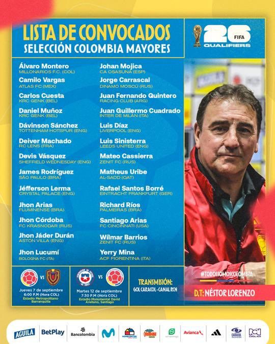 Convocatoria de la Selección Colombia para enfrentar a Venezuela y Chile.