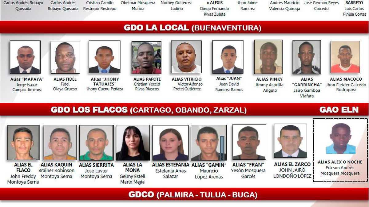 Este es el cartel de los delincuentes más buscados del Valle del Cauca.