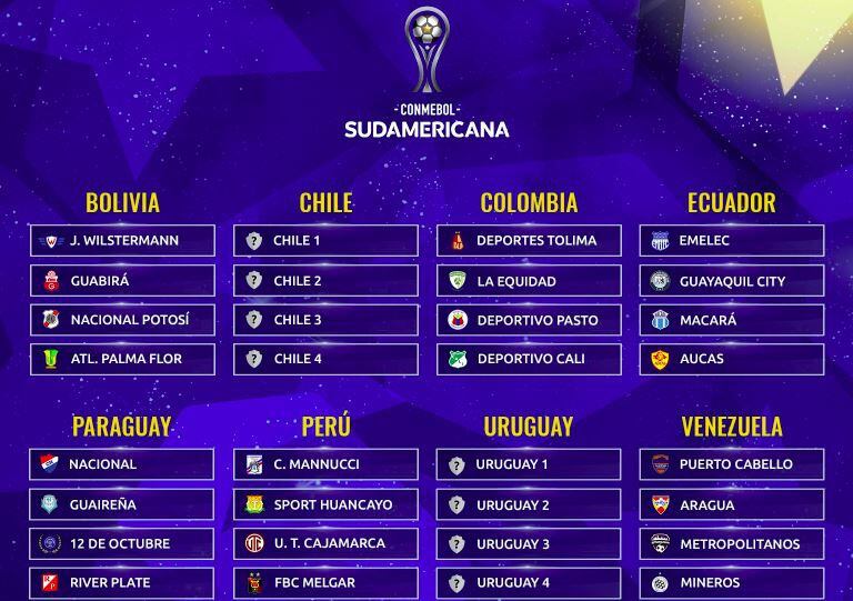 Así quedaron los cruces de los equipos colombianos en la Copa Sudamericana