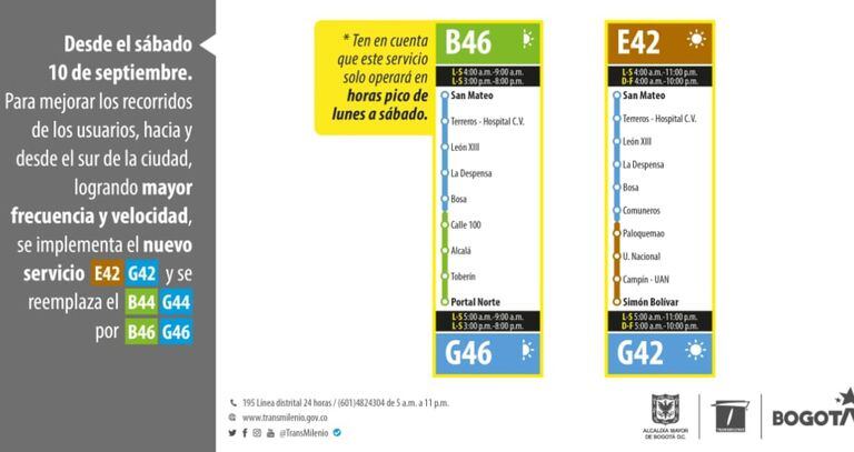 Las nuevas rutas a implementar son: la E42 Simón Bolívar – G42 San Mateo y B46 Portal Norte – G46 San Mateo.