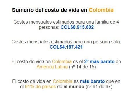 Costo de vida Colombia