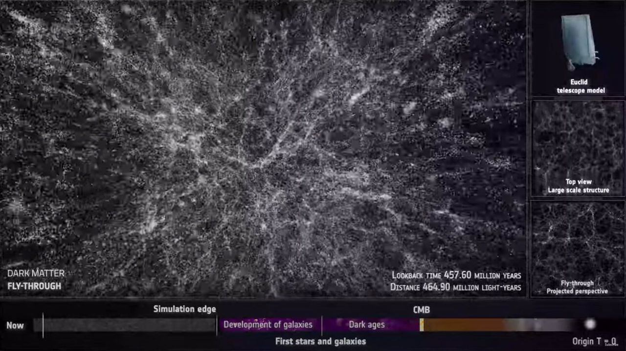 Imagen de la simulación del mapa 3D del cosmos que realizará la misión Euclid.