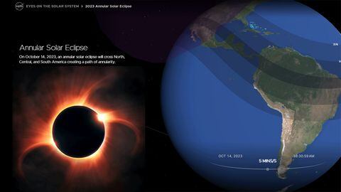 Animación de la NASA revela cómo pasará por Colombia el eclipse de Sol del próximo 14 de octubre