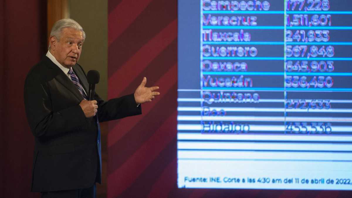 El presidente de México, Andrés Manuel López Obrador, muestra datos de los resultados del referéndum nacional sobre la revocatoria de su mandato, celebrado el 10 de abril, durante su conferencia de prensa matutina diaria en la Ciudad de México el 11 de abril de 2022. (Foto de CLAUDIO CRUZ / AFP)