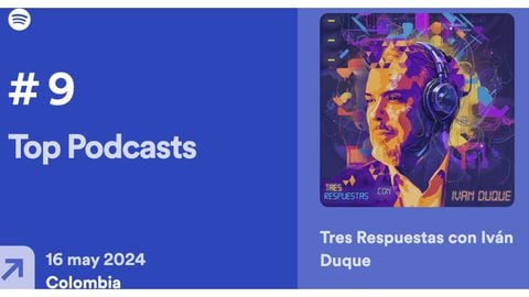 El podcast del expresidente Iván Duque