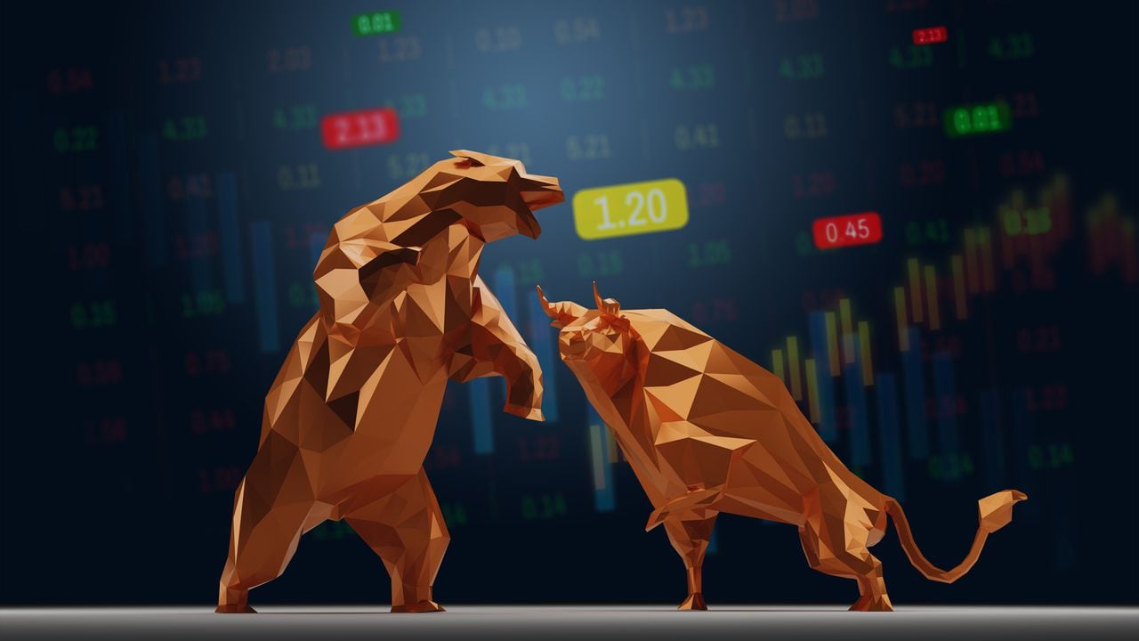 Wall Street - indicadores