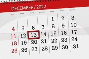 Calendario 2022 con el martes 13 de diciembre marcado