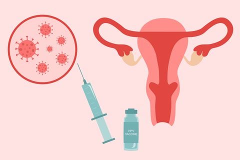 Vacuna contra el cáncer de cuello uterino