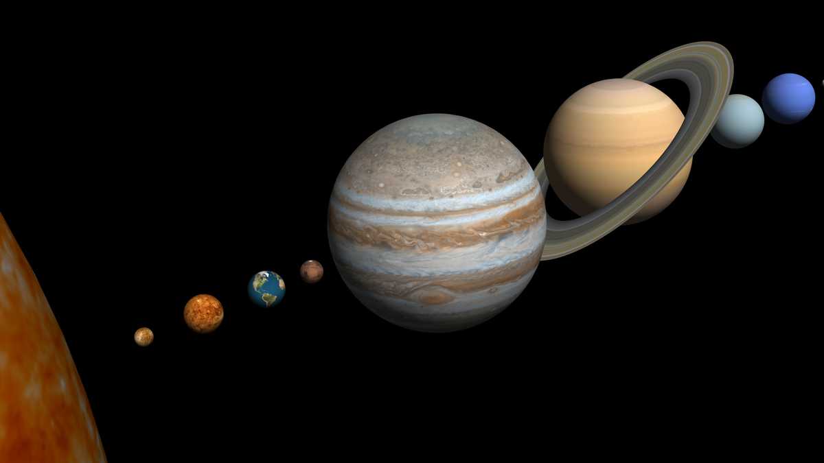 Foto de referencia del Sistema Solar