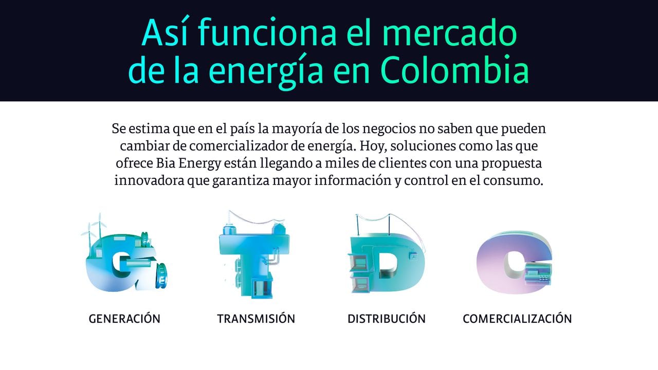 Con esta tecnología las empresas en Colombia están ahorrando energía. Así funciona esta comercializadora.