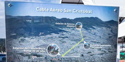 Mapa de las tres estaciones del cable aéreo San Cristobal en Bogotá.