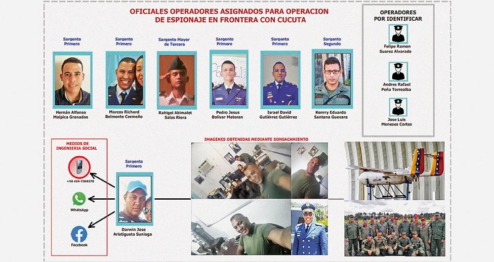 el gobierno venezolano  designó un grupo especial de militares para que lidere la operación de espionaje en la frontera con Colombia.