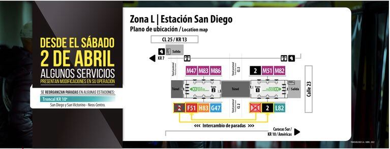 Mapa de la reubicación de paradas al interior de la Estación San Diego, en la troncal de la Carrera Décima.