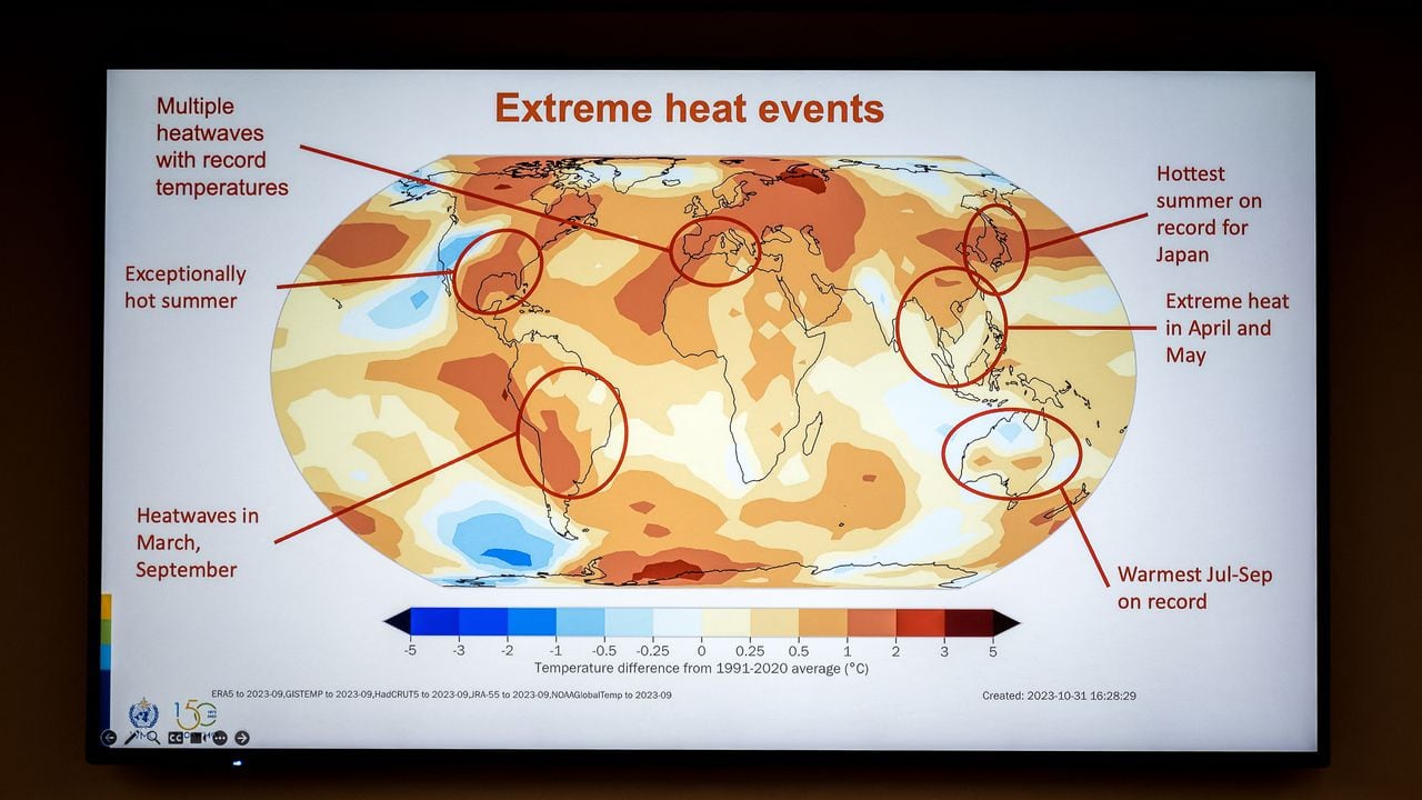Durante una conferencia de prensa sobre el informe climático global 2023 de la OMM en Ginebra, el 19 de marzo de 2024, se muestra una presentación de diapositivas sobre los eventos de calor extremo de la Organización Meteorológica Mundial (OMM).