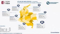 Atlas de la insolvencia 2023