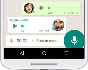 Mensajes de voz en WhatsApp.
WHATSAPP OFICIAL
24/2/2022