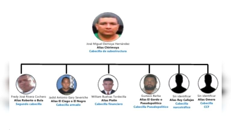 Las autoridades tienen la georreferenciación de la influencia del Clan del Golfo en Antioquia