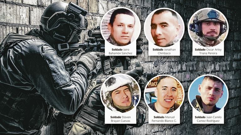 Muchos ex miembros de las Fuerzas Armadas han caído en combate en Ucrania. Algunos cuerpos son repatriados, pero se desconoce cuántos realmente han fallecido en los diferentes conflictos bélicos a los que van como soldados voluntarios. Foto tomada de redes