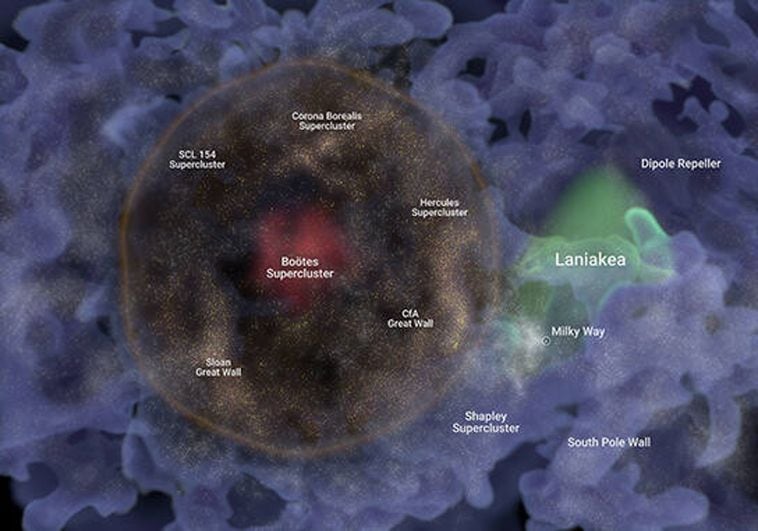 Ilustración de una Ho'oleilana, una gigantesca burbuja de galaxias de mil millones de años luz junto a Laniakea.
