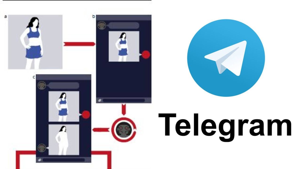 Deepfake en Telegram: Denuncian bot ilegal que desnuda mujeres en la app