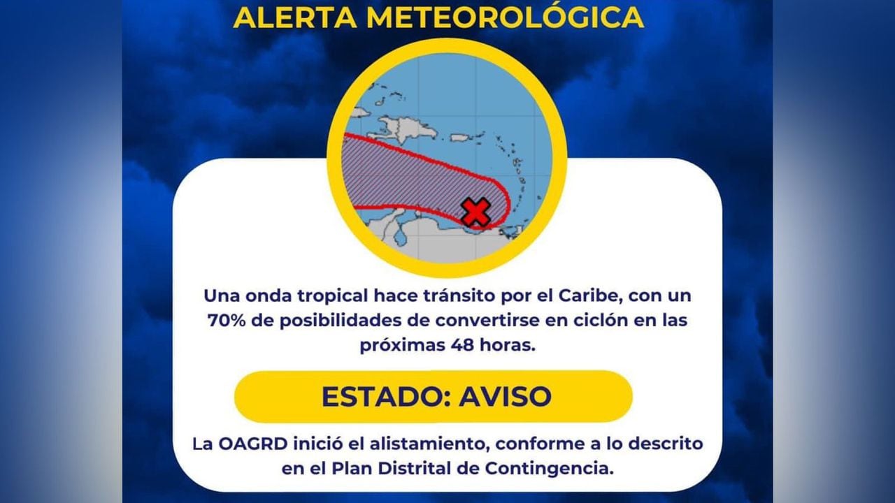 Alerta meteorológica en Cartagena