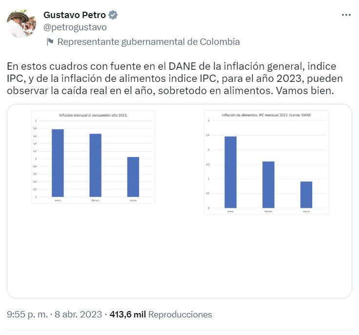 El presidente Petro se mostró confiado en torno al comportamiento mensual que viene registrando la inflación en Colombia.