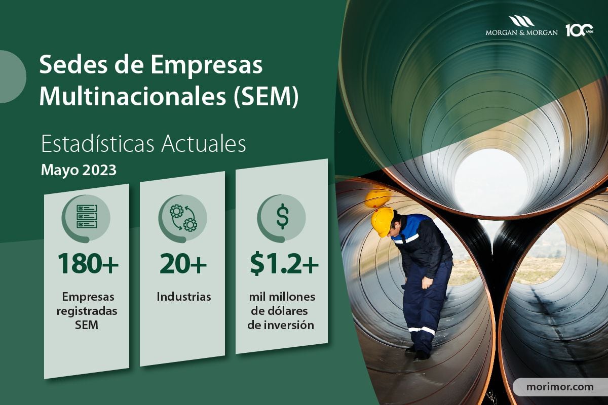 Estadísticas de empresas SEM en Panamá.