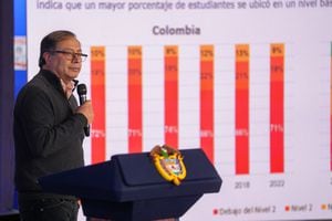 Desde la Casa de Nariño, el presidente Gustavo Petro habló de los resultados del país en las pruebas Pisa.