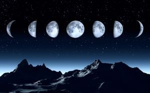 Fases de la Luna y el calendario lunar