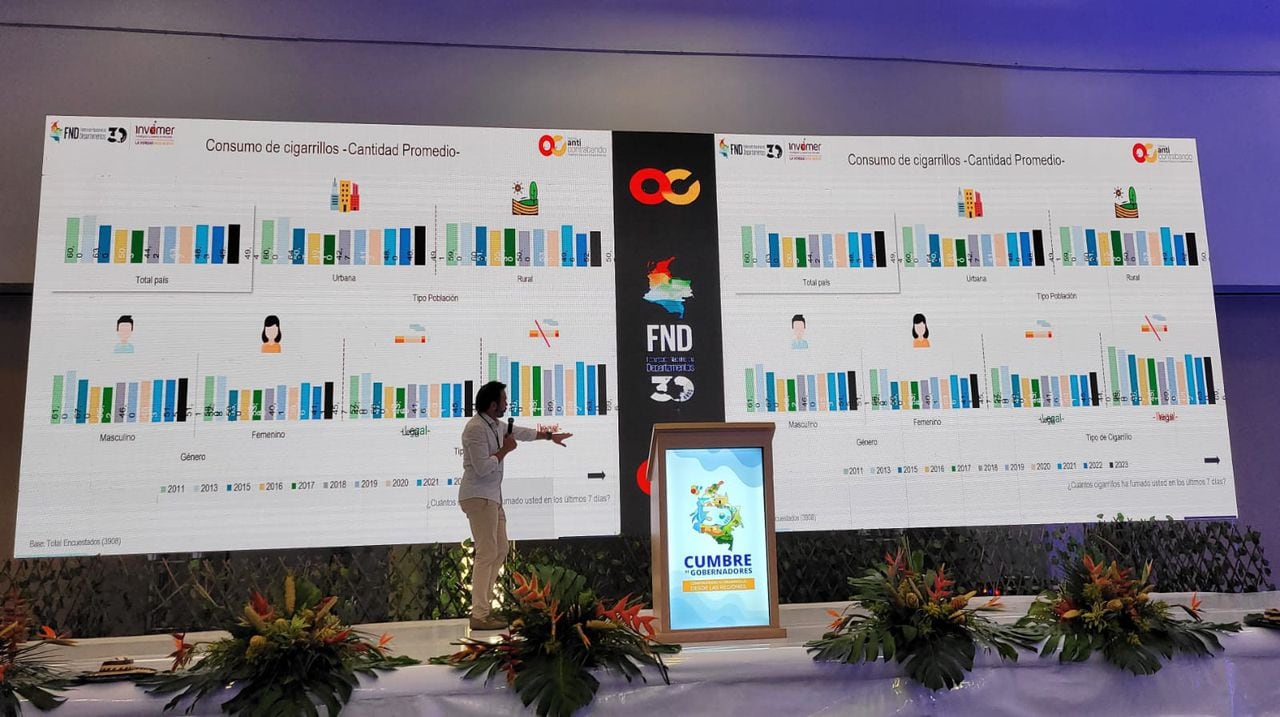 Martín Orozco, gerente de Invamer, explicó los principales hallazgos del estudio, durante la Cumbre de Gobernadores en Cartagena.