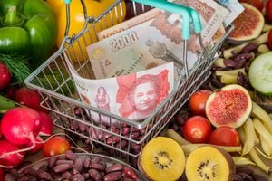 Inflación en Colombia