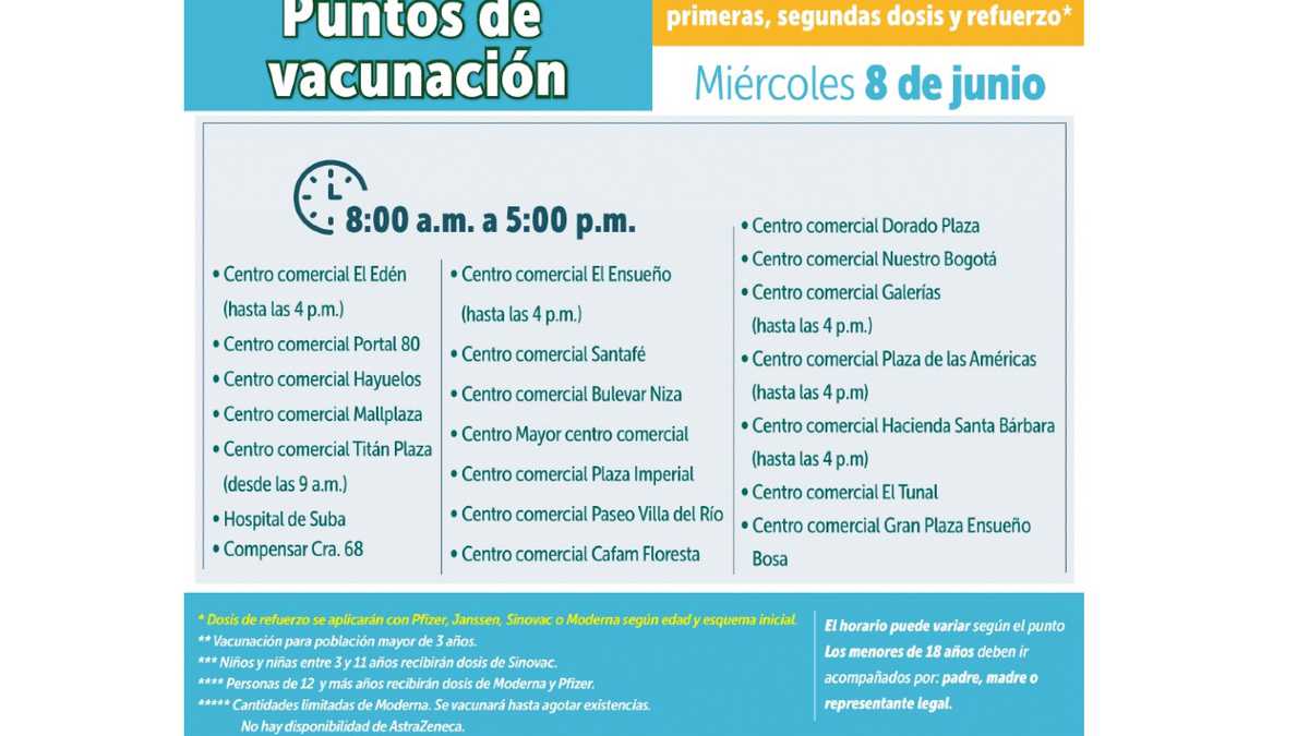 Estos son los puntos de vacunación contra el covid-19 en Bogotá para el miércoles 8 de junio
