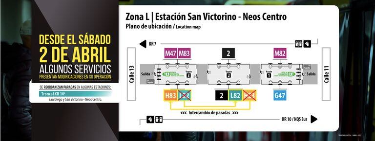 Mapa reubicación de paradas al interior de la estación San Victorino-Neos Centro por la troncal de la Carrera Décima.