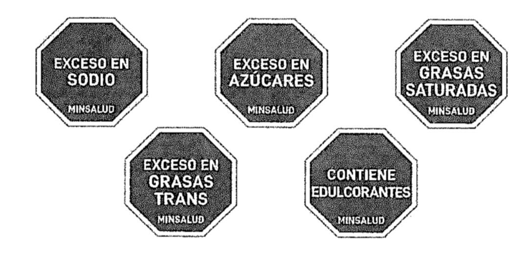 Formato de etiquetado octagonal que establece la resolución 2492 del Ministerio de Salud y Protección Social.